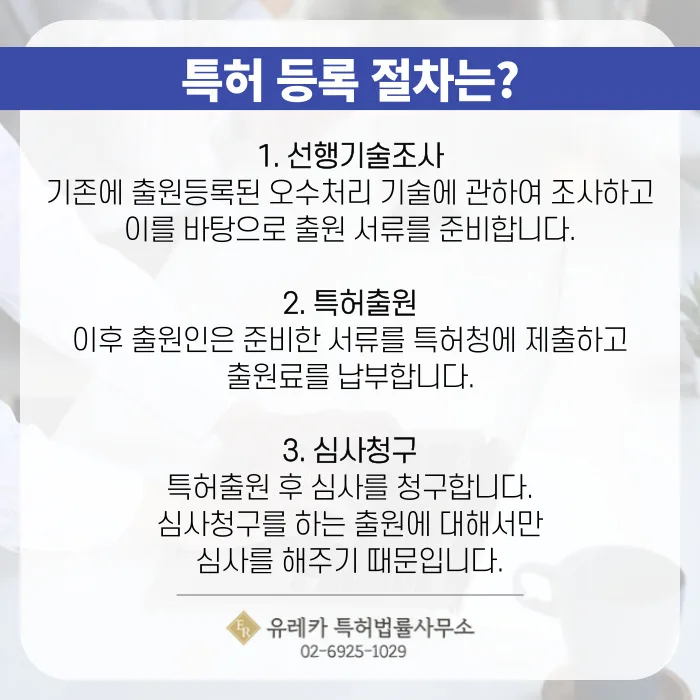 특허 등록 절차는?