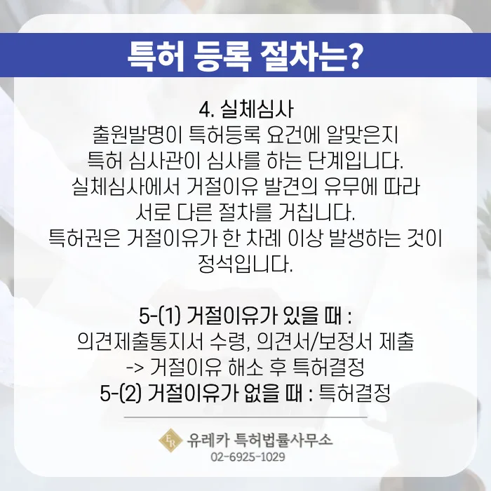 특허 등록 절차는?