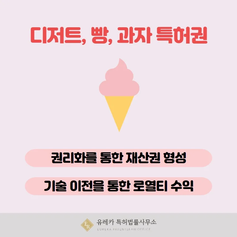 디저트 빵 과자 특허권