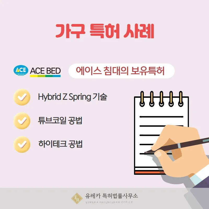 가구 특허 사례