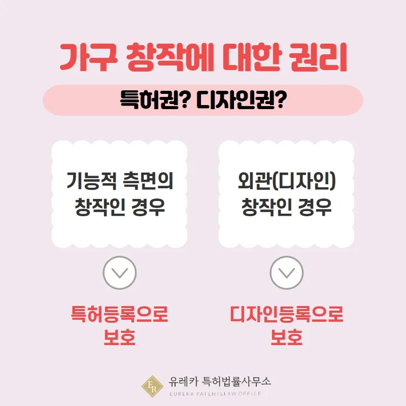 가구 창작에 대한 권리