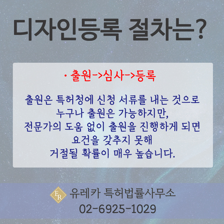 디자인출원, 디자인등록, 디자인절차, 디자인심사