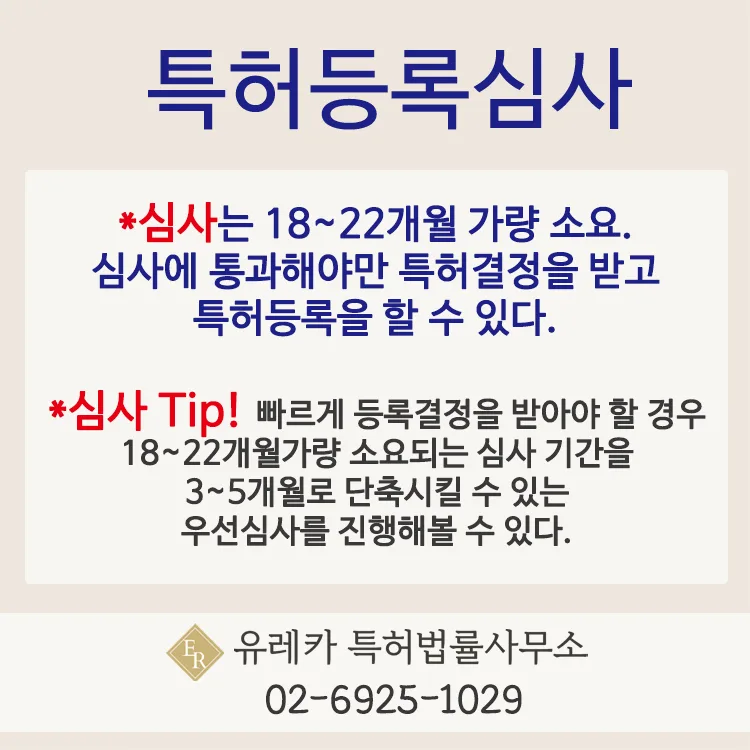특허등록심사, 특허심사