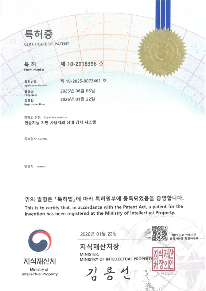 유레카 특허 등록 성공사례 II 긴급대응, 독거노인, 음성문자변환 특허 출원 “인공지능 기반 사용자의 상태 감지 시스템” 특허권 등록 등록증 썸네일