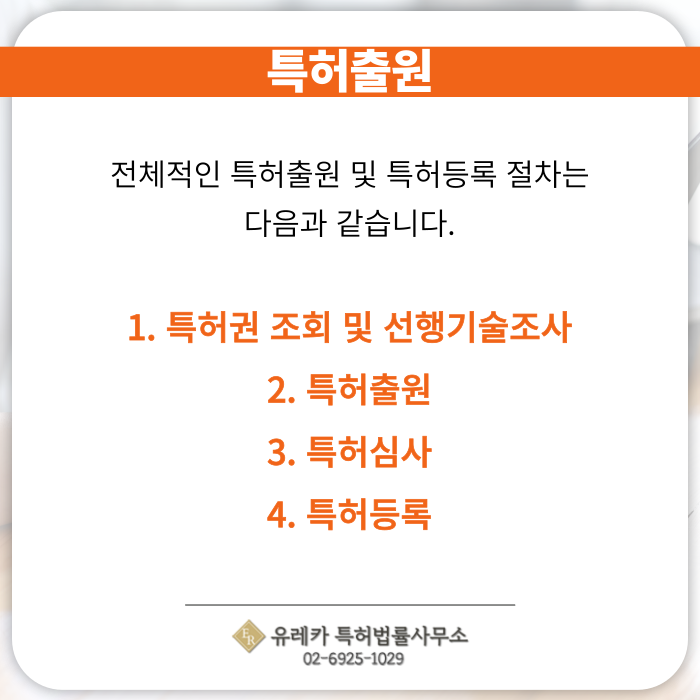 특허권 조회, 특허 선행기술조사, 특허출원, 특허심사, 특허등록